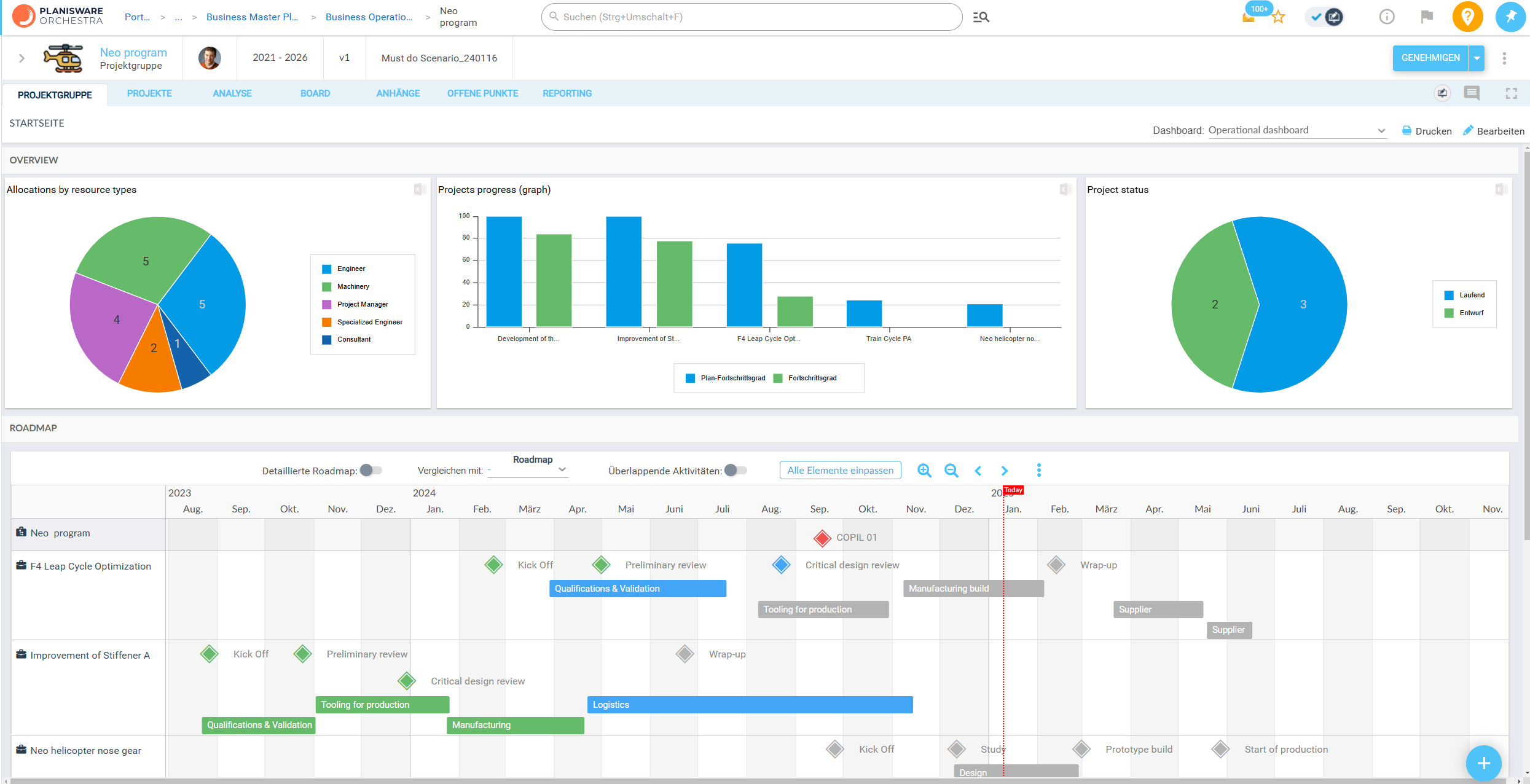 Screenshot Portfoliomanagement in Planisware Orchestra