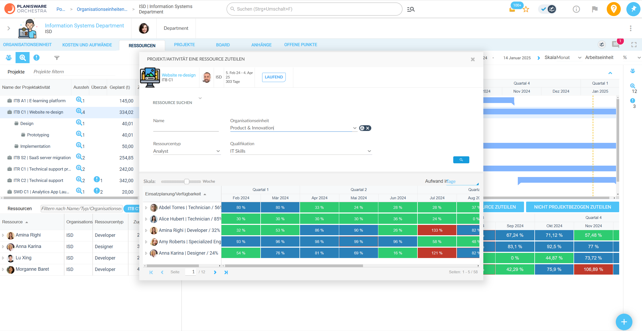 Screenshot Ressourcenzuteilung in Planisware Orchestra