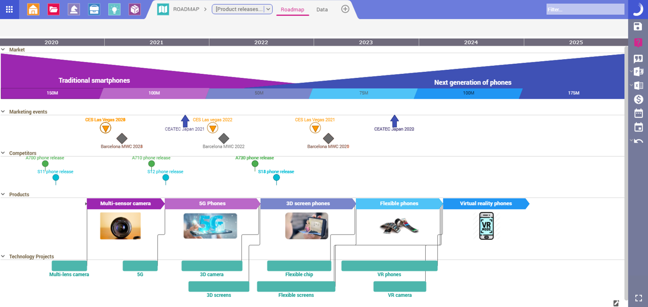 Screenshot Roadmap in Planisware