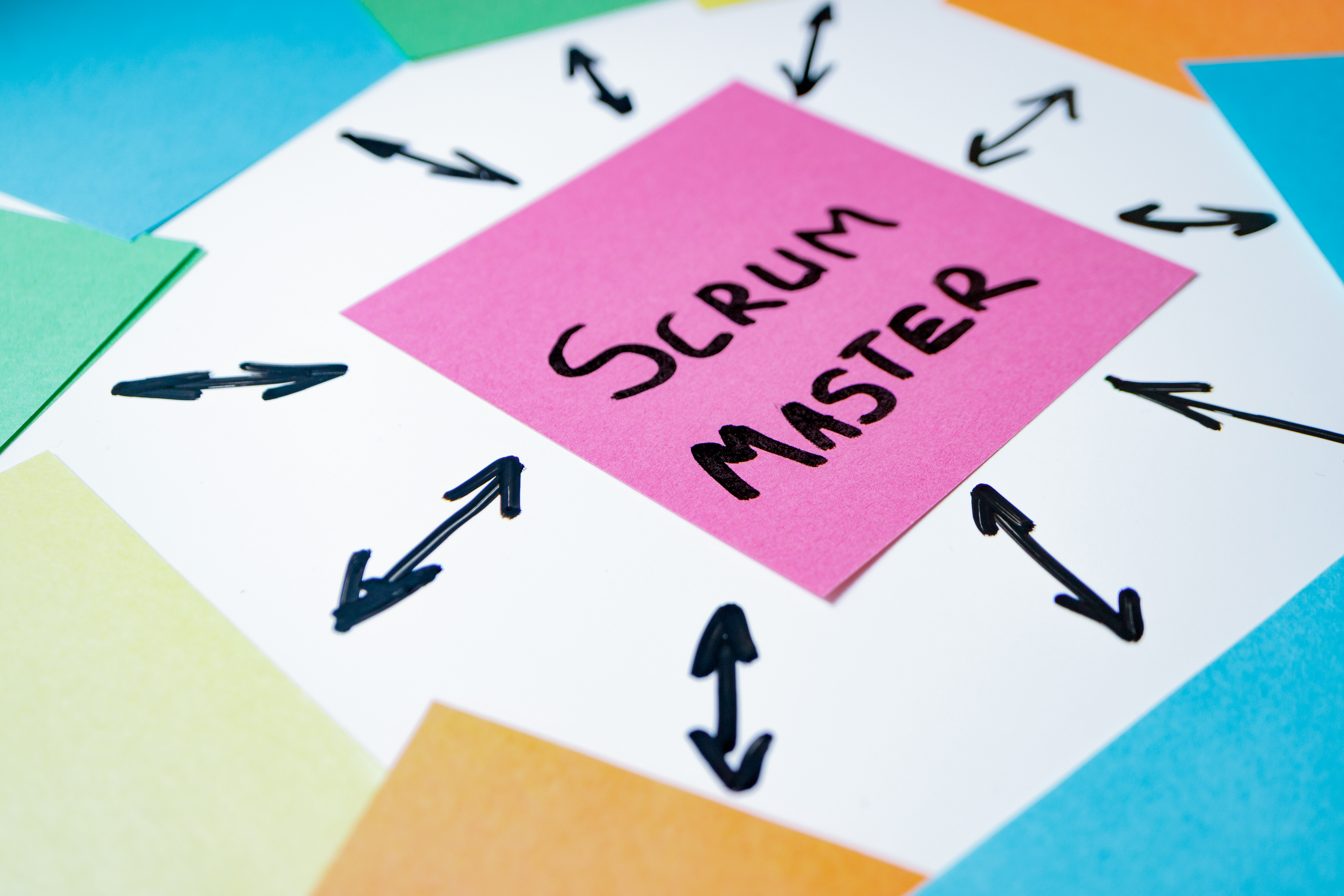 Foto von Scrum Master Sticky Note | Agilität, Scrum 